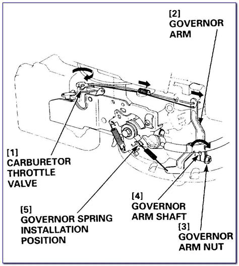 honda gx160 governor diagram